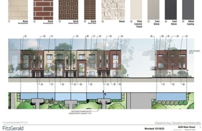 Skokie Approves Construction of 42 Townhomes at Arie Crown Hebrew School Site